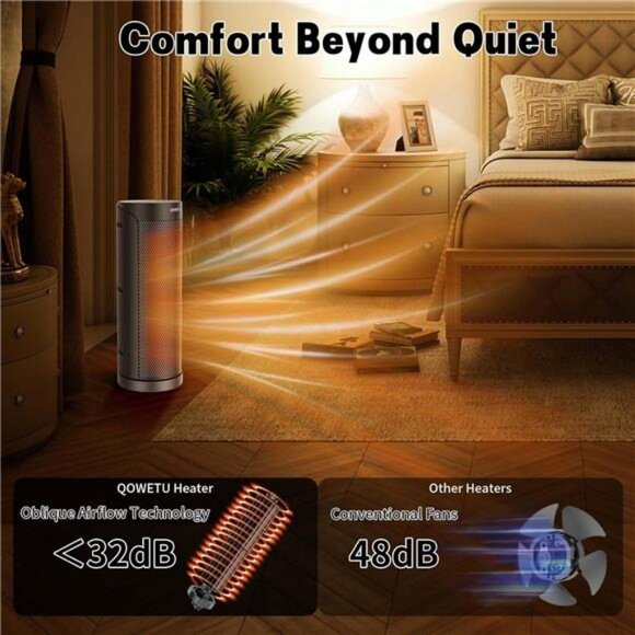 Portable Space Heater for Indoor with Remote - 70° Oscillating Electric Heater - Picture 5 of 8